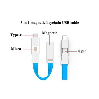 三合一USB傳輸充電線-磁性鑰匙圈_7